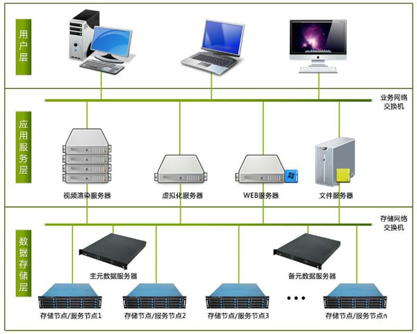 Actual Test Results On Whether The US Cn2 Line Can Play Asian Server Games Smoothly